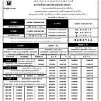 ตรวจผลสลาก16/12/65